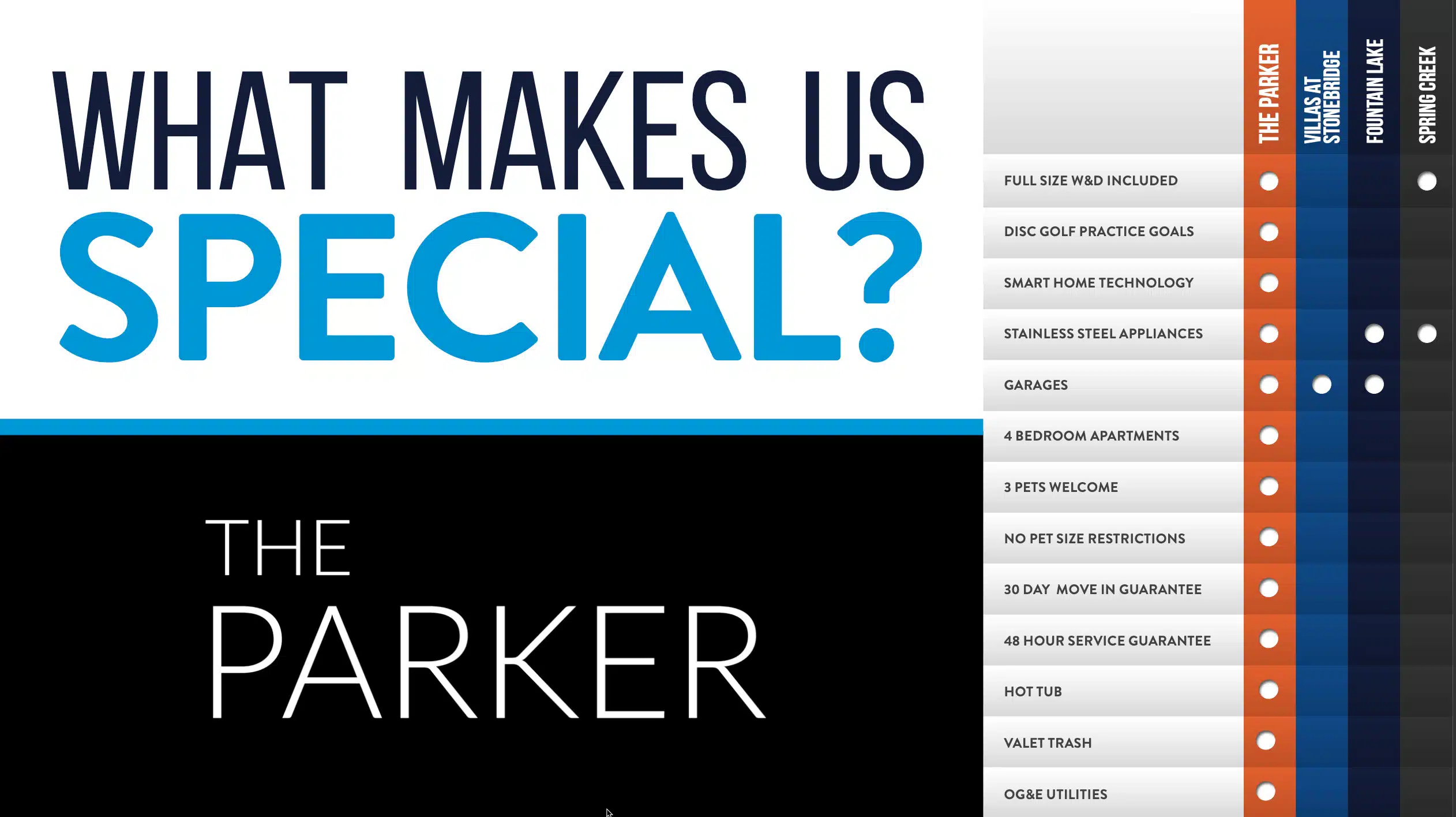 What Makes Us Special Poster